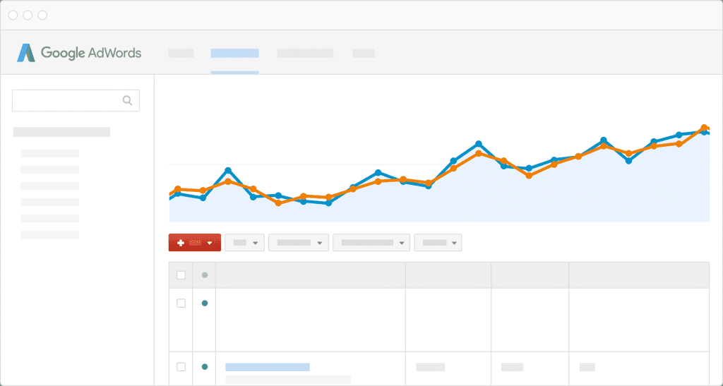 Google AdWords Reporting Chart