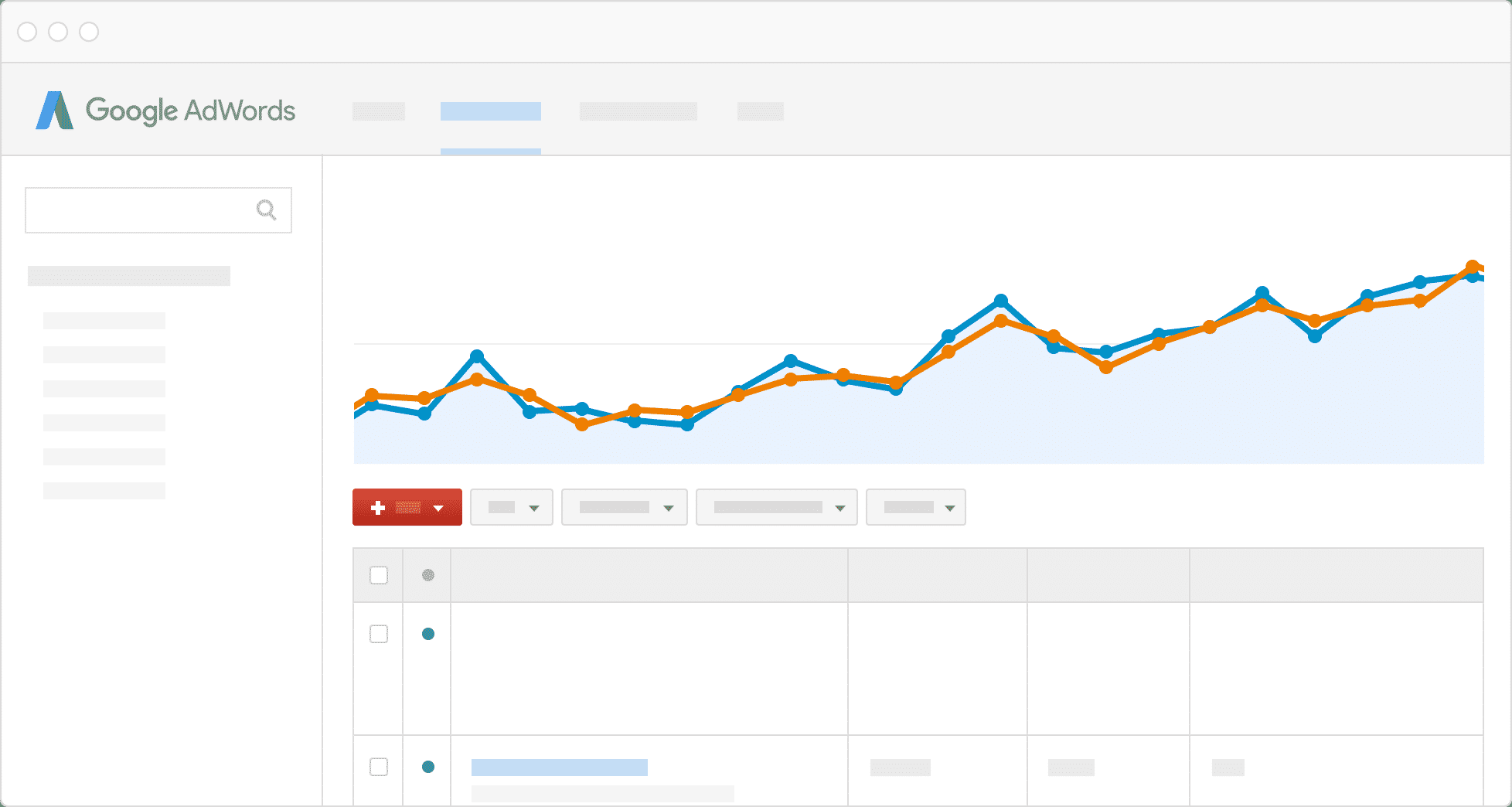 The Importance of a PPC Strategy in 2020