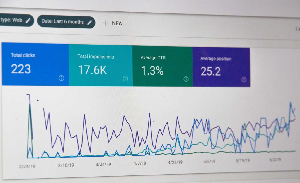 Google Search Console Performance Report