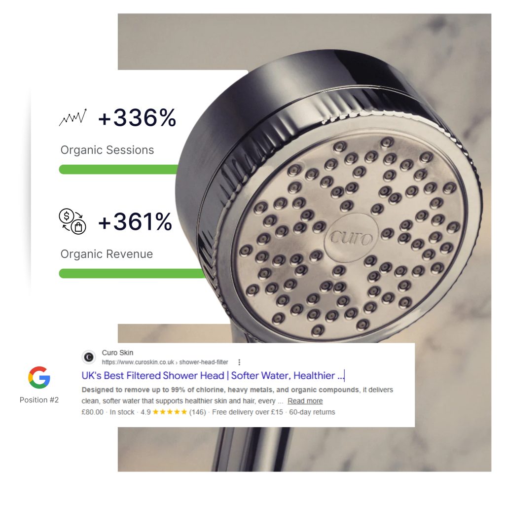 Curo Skin SEO KPI's increase